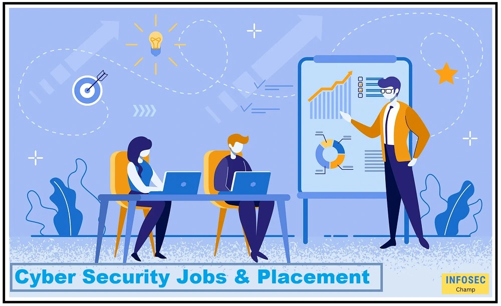 Cyber security training and job placement -InfoSecChamp.com