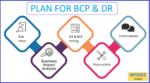 How To Set Business Continuity Planning (BCP) And Disaster Recovery (DR ...