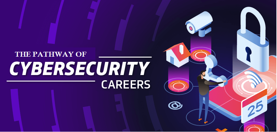 cyber security career cyber security path cyber security career opportunities
