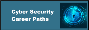 Cyber Security Career paths