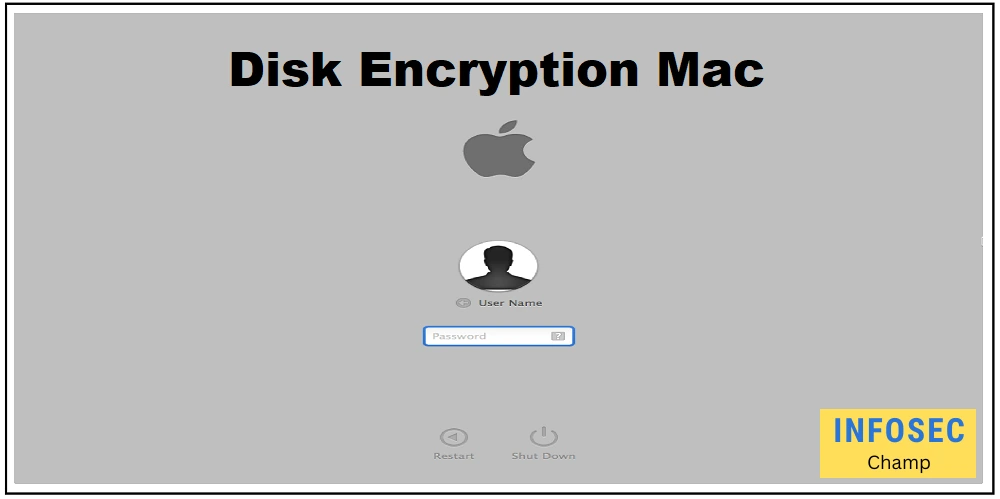 What is disk encryption, key benefits -InfoSecChamp.com