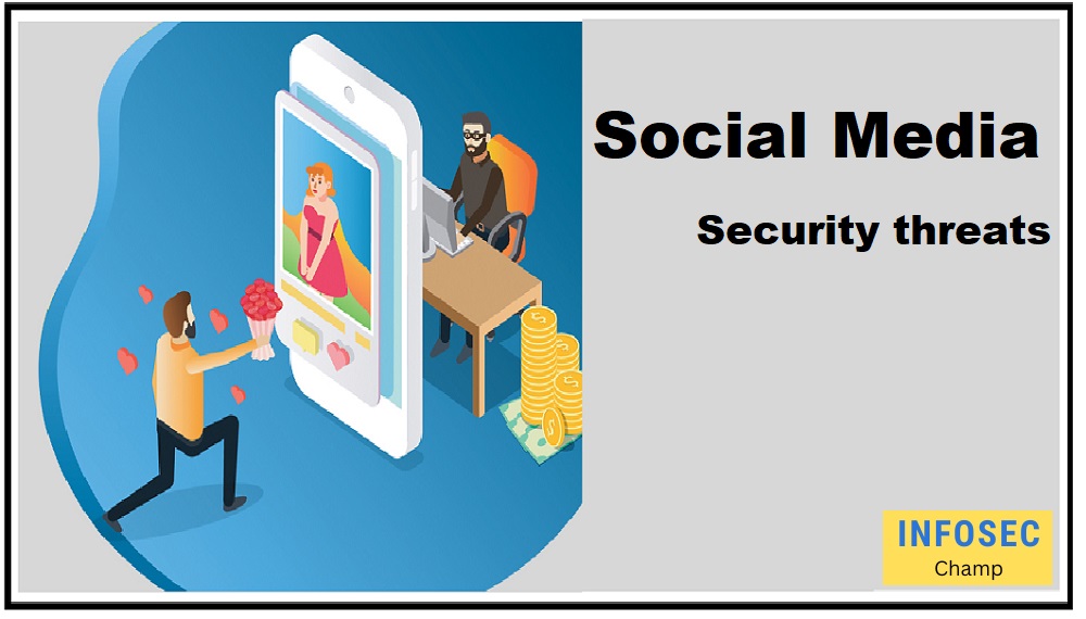 Social Media Security awareness threats best practices -InfoSecChamp.com