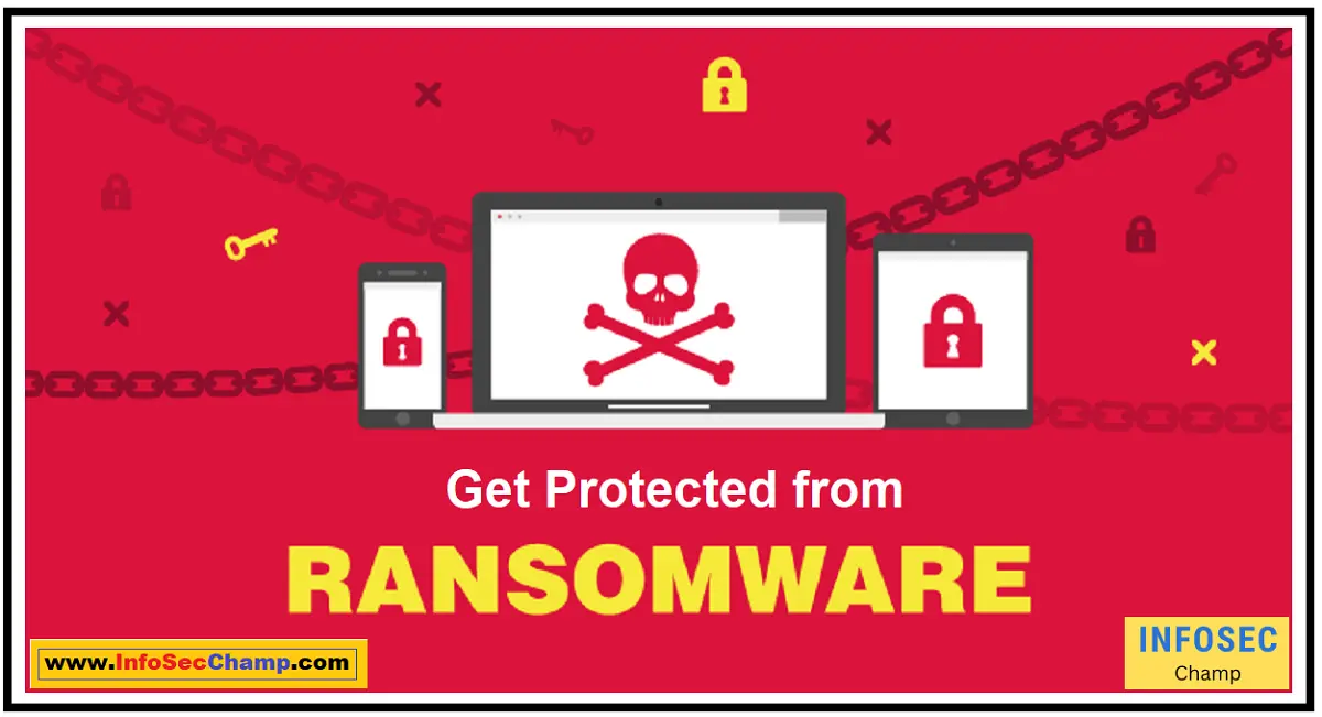 Ransomware Security Solution for ransomware types of ransomware -InfoSecChamp.com