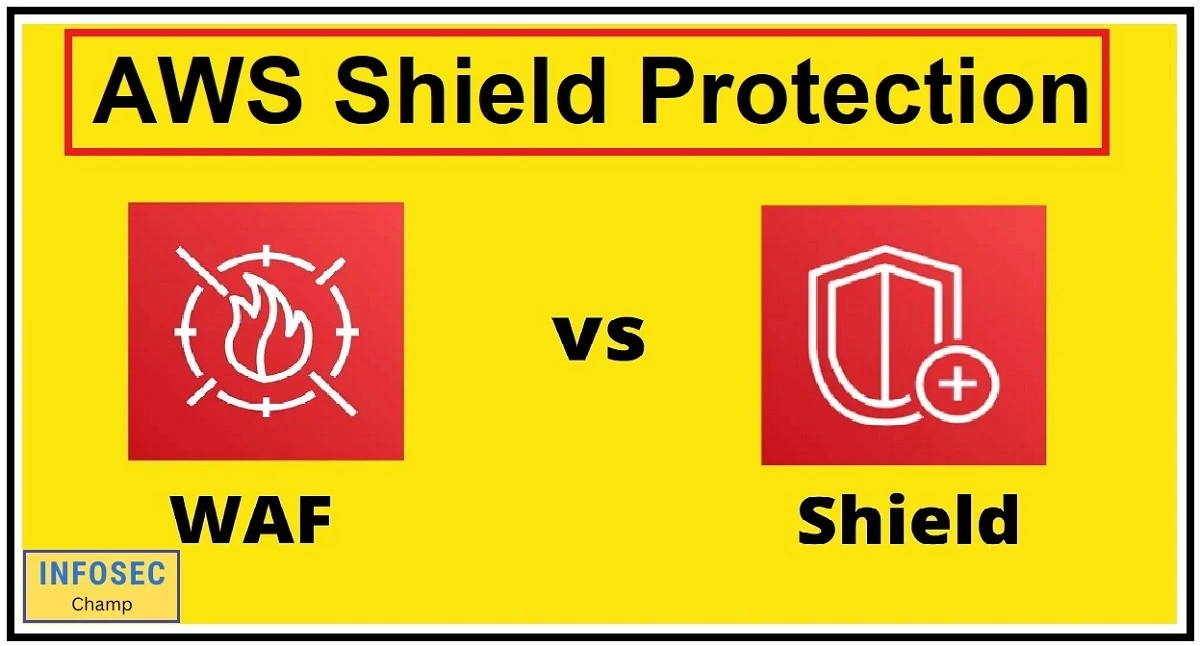 aws shield aws shield vs waf aws waf vs shield -InfoSecChamp.com