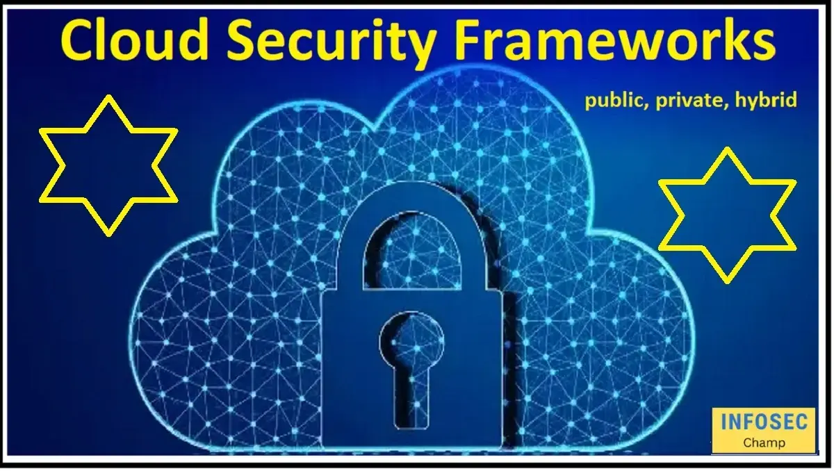 cloud security frameworks -InfoSecChamp.com
