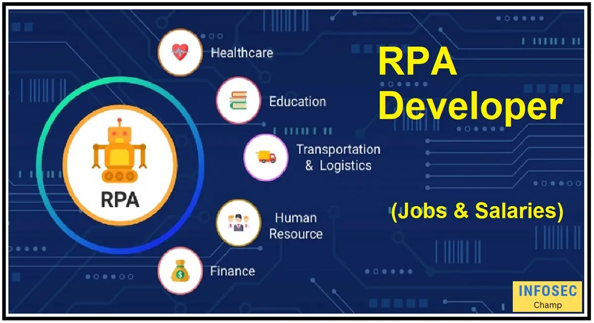 rpa developer jobs rpa solution architect -InfoSecChamp.com