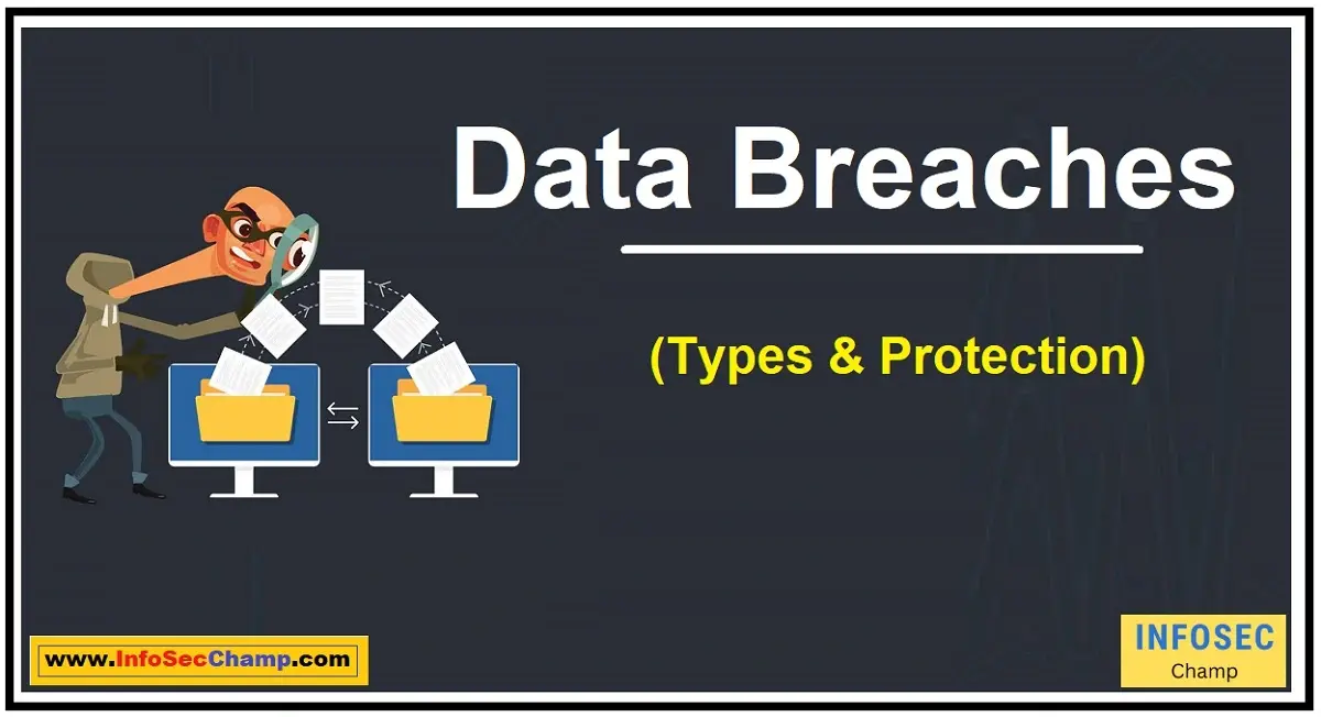types of data breaches -InfoSecChamp.com