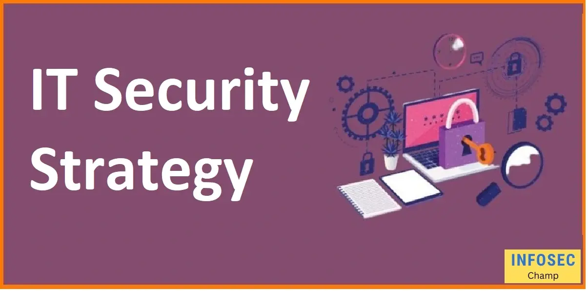 IT security Cybersecurity strategy -InfoSecChamp.com