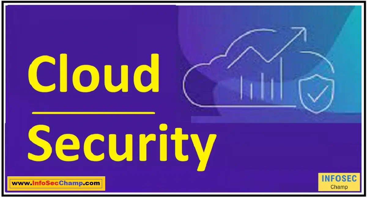 which aspect is the most important for cloud security -InfoSecChamp.com