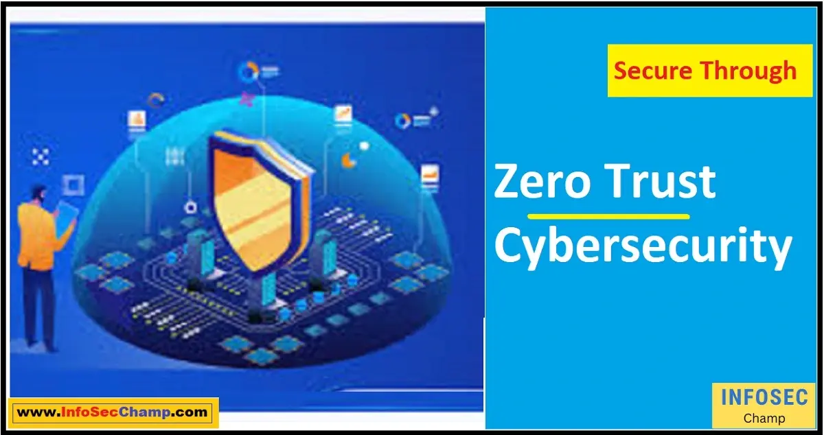 Zero Trust Cybersecurity -InfoSecChamp.com