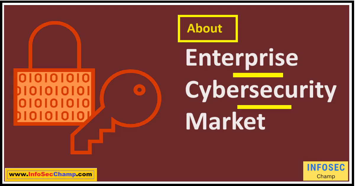 Enterprise Cybersecurity Market -InfoSecChamp.com